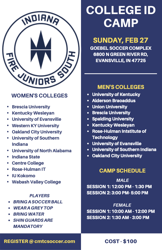 2022 College ID Camp